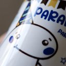 Box de Aniversário com Chocolates e Caneca Azul